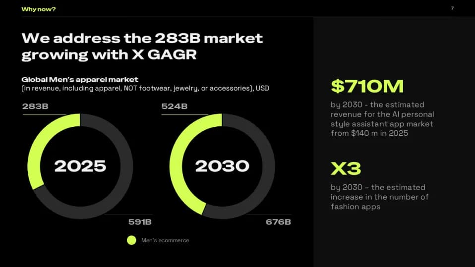 SEEN — market, competitor, and financial slides