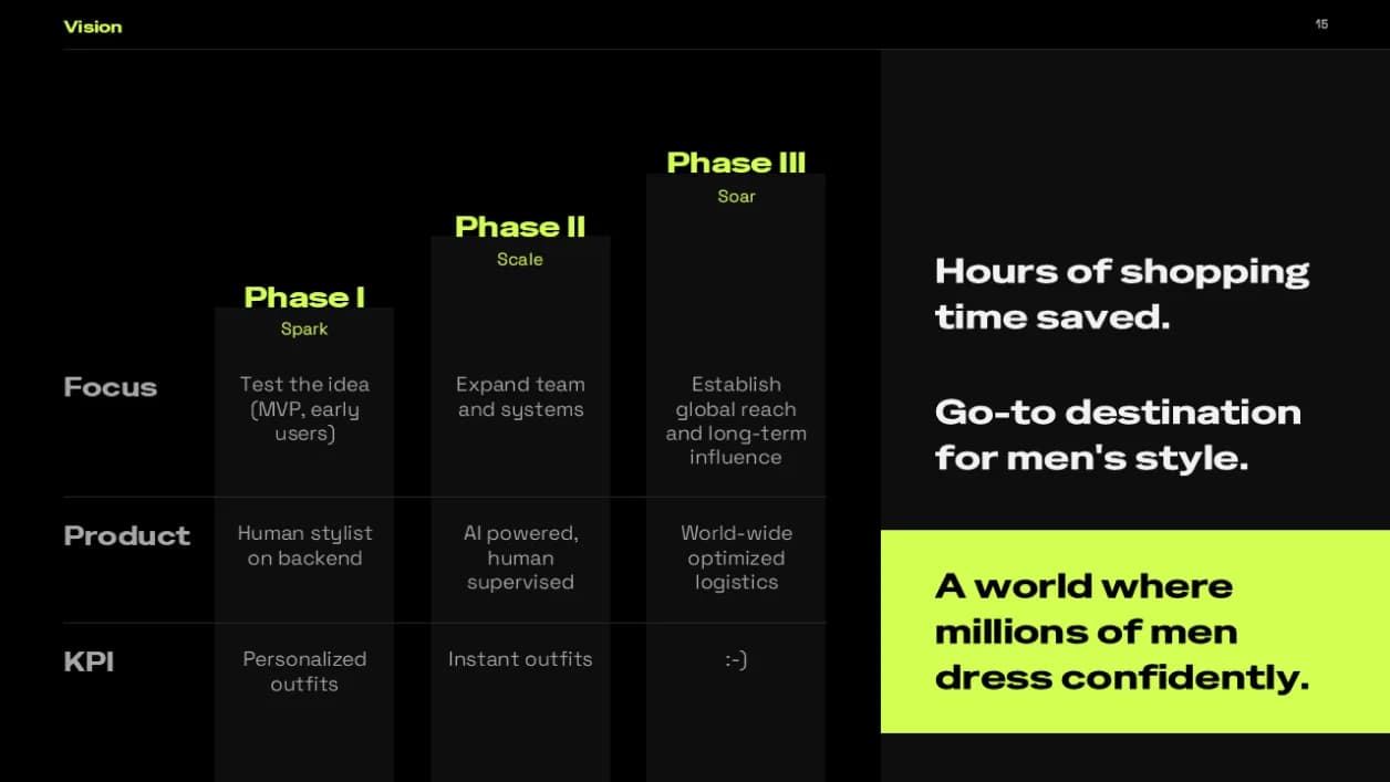 SEEN — final deck slides and visual system