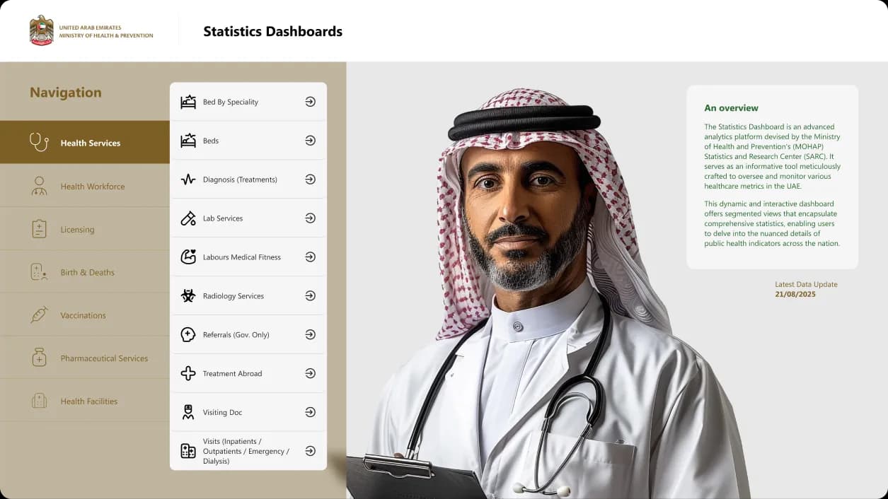 Power BI Interface — Drill-Down · Business Insights