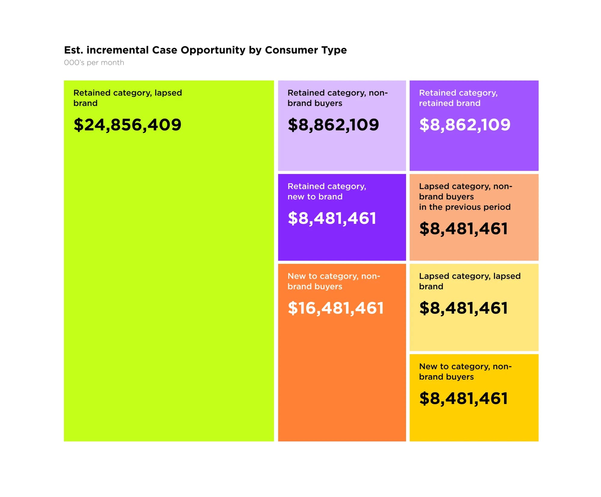 KPI System — Operations · Real-Time Metrics