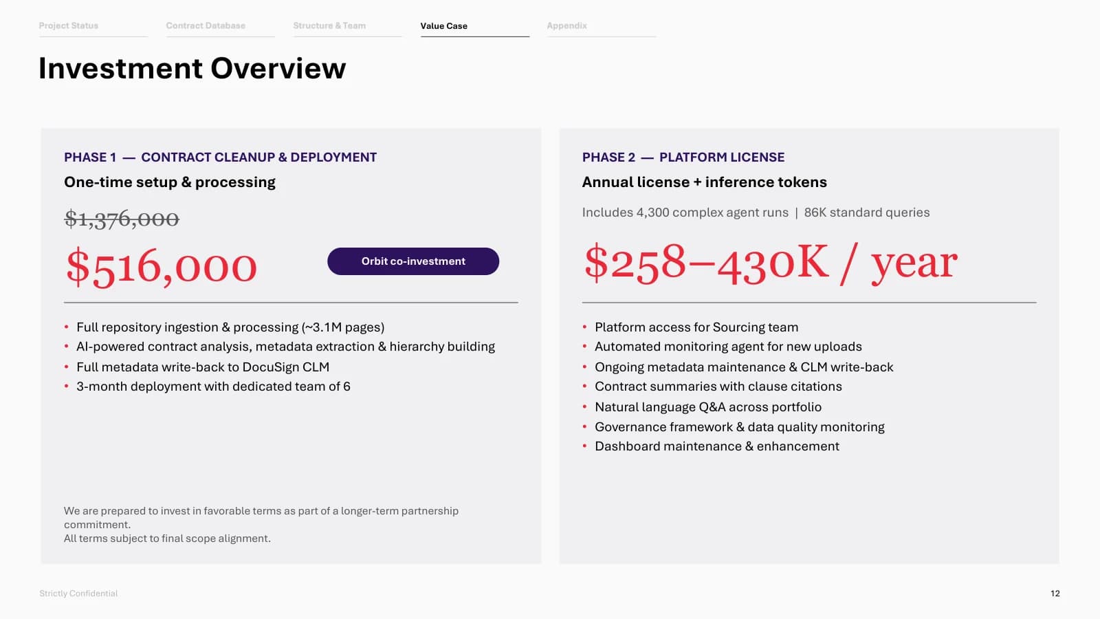 After: Contract intelligence, Investment overview