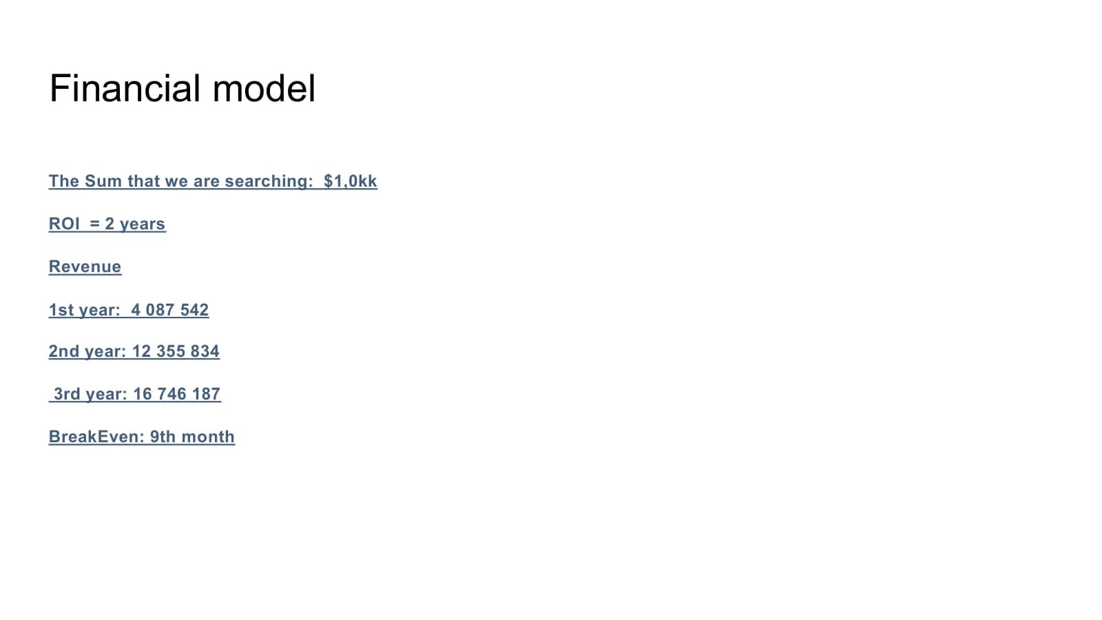 Before: Quest Vault, Financial model