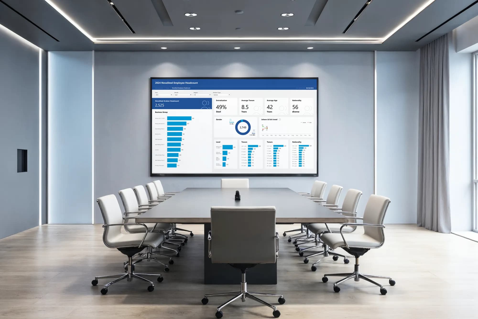 Astra Solutions