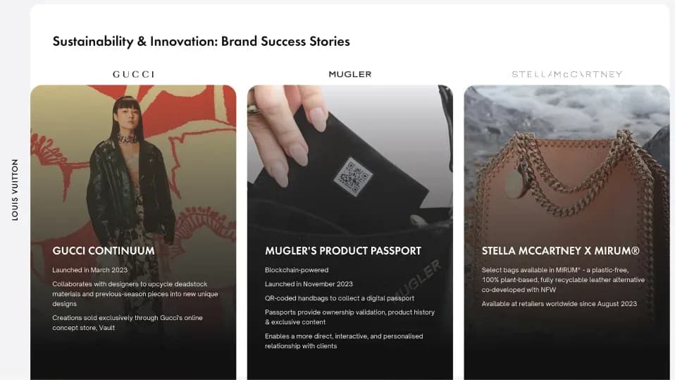 Louis Vuitton editorial deck — the kind of work that justifies the agency tier