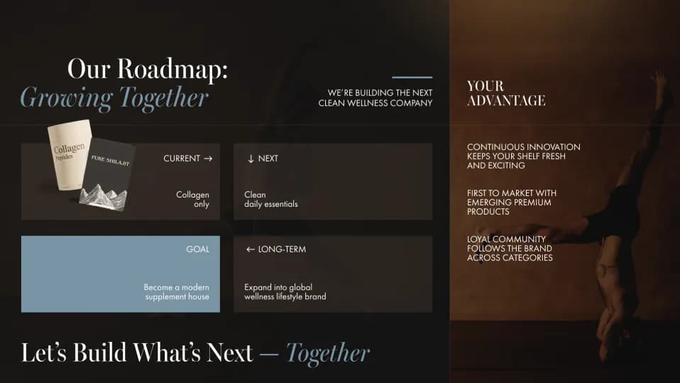 Wellness Brand — business sections and offer slide layouts