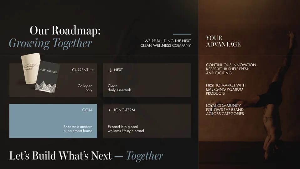Wellness Brand — business sections and offer slide layouts